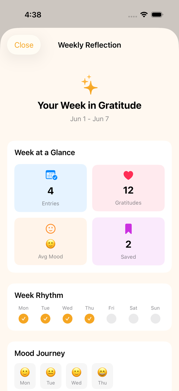 Daily Gratitude weekly review screen